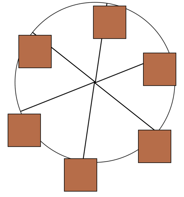 Big wheel